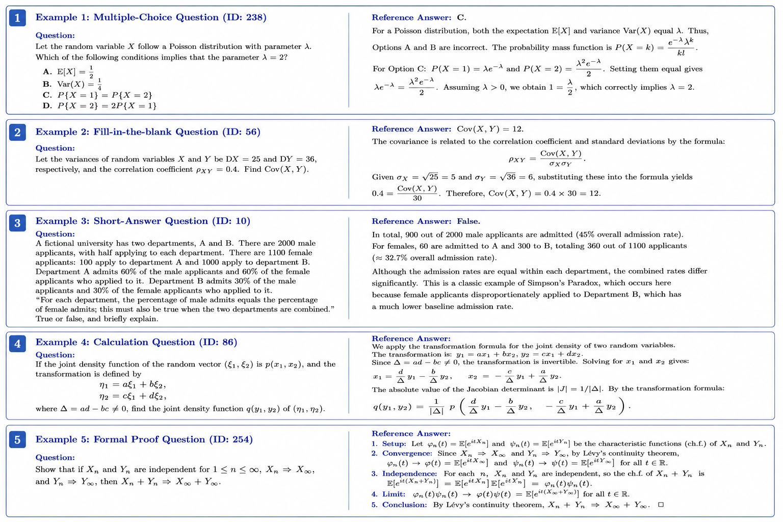 Foundational problem example