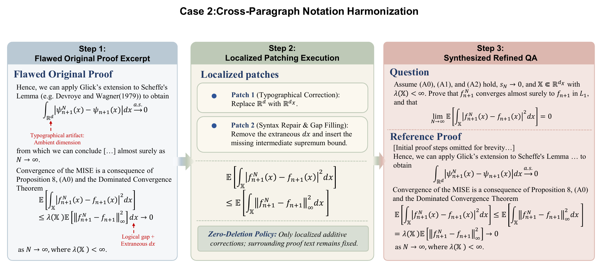 Context-aware patching case